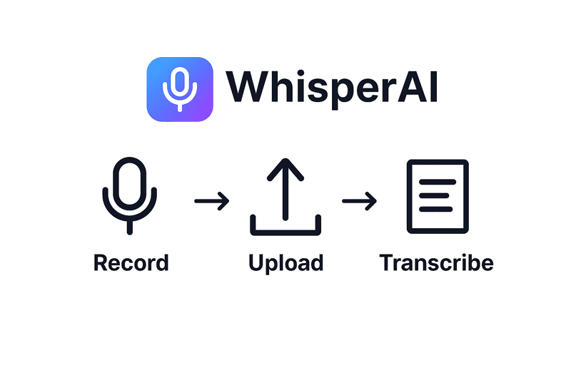 Whisper